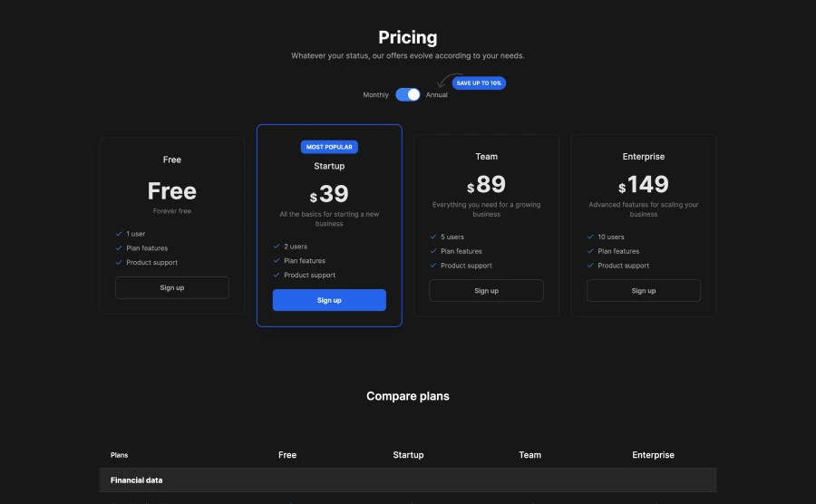 Pricing Sections