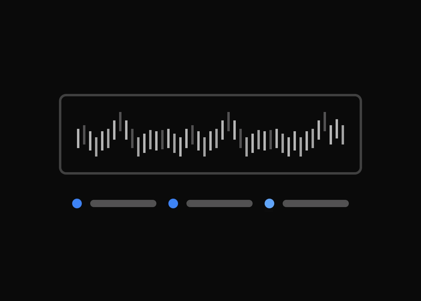 Legend Indicator