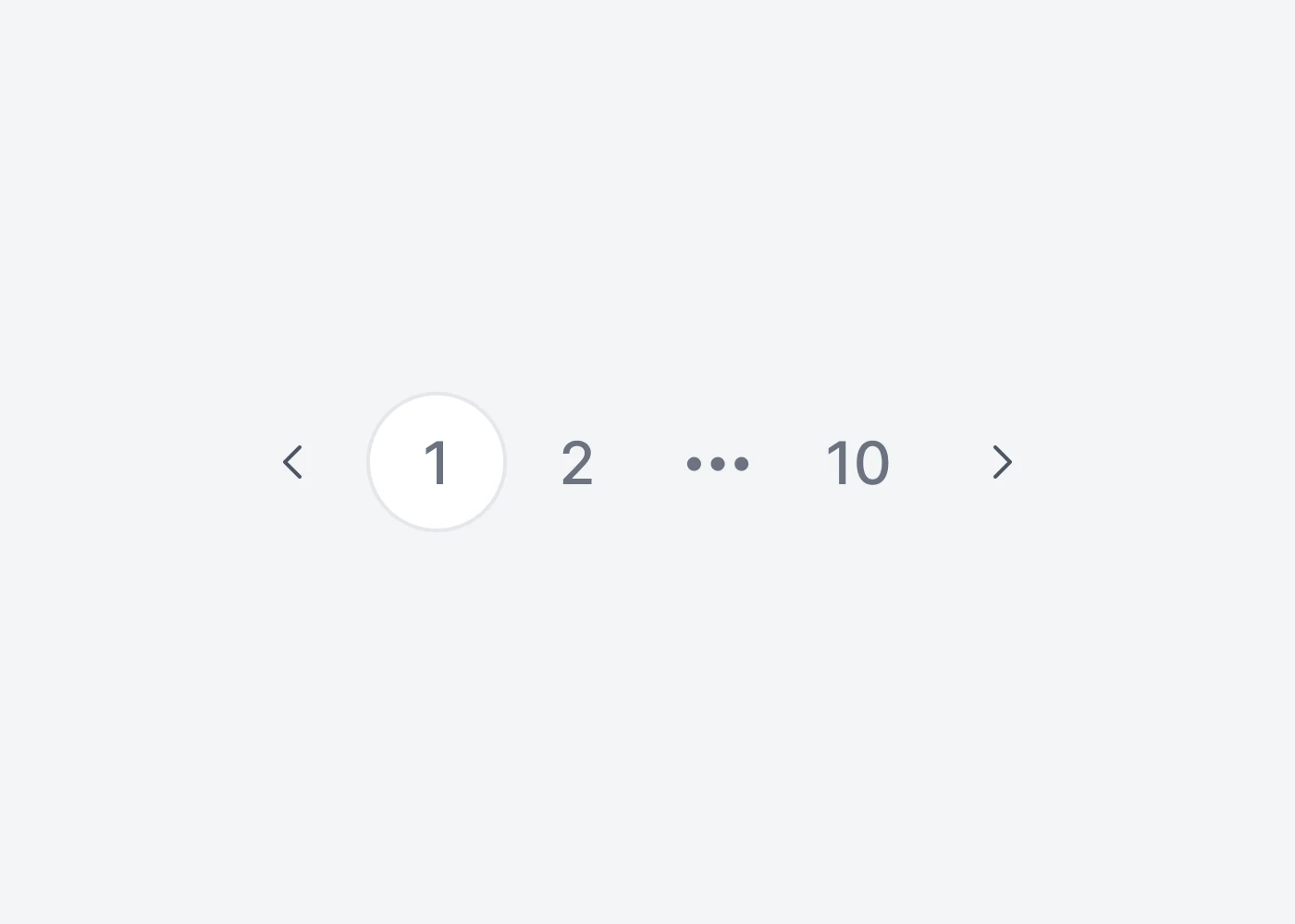 Pagination