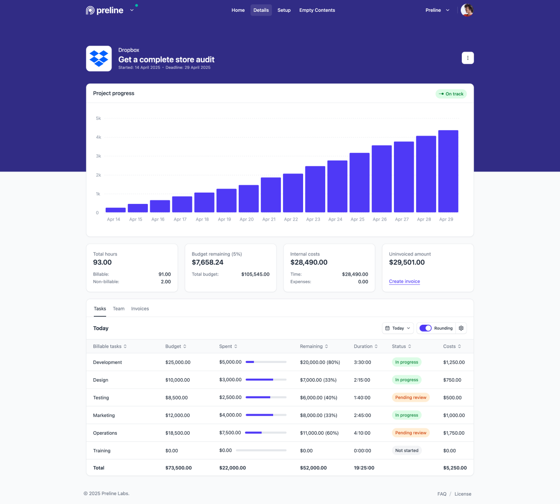 Project Details