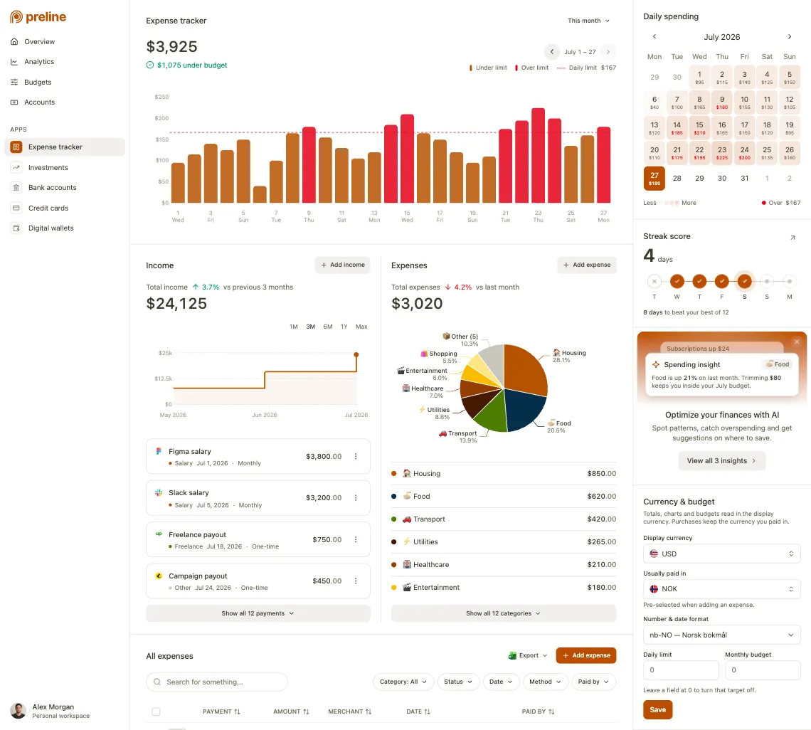Dashboard Overview
