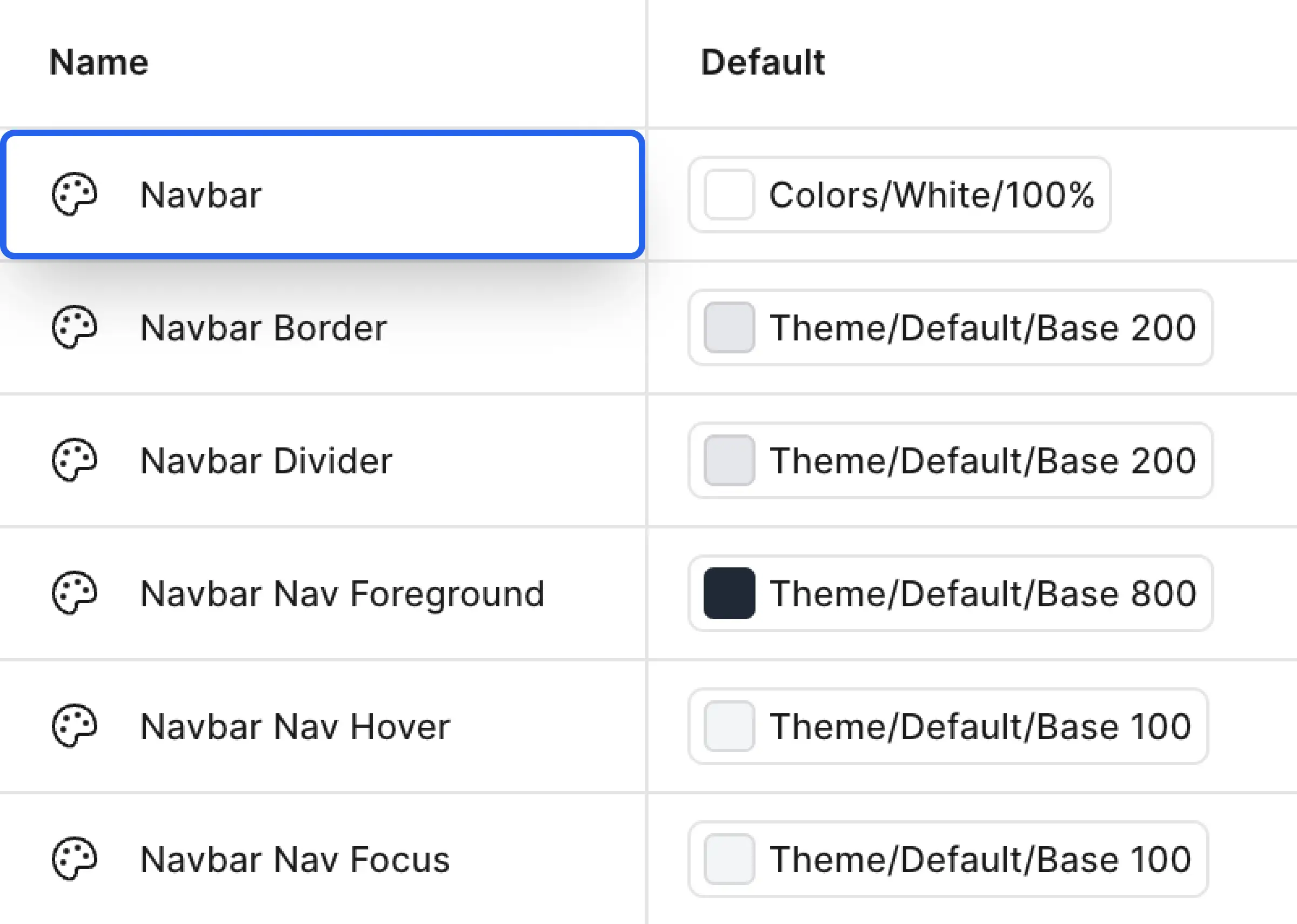 Preline UI Figma design variables preview