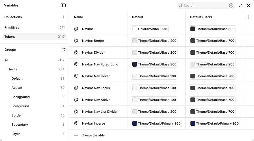 Preline UI Tokens