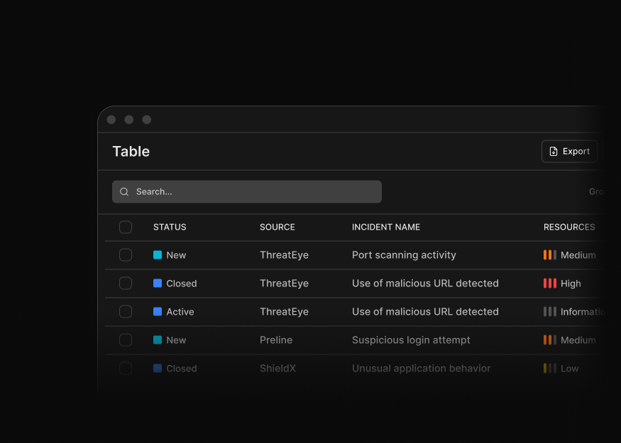 Analytics Tables