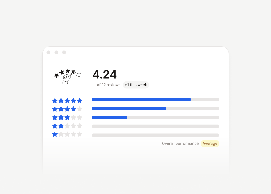 Product Review Sections