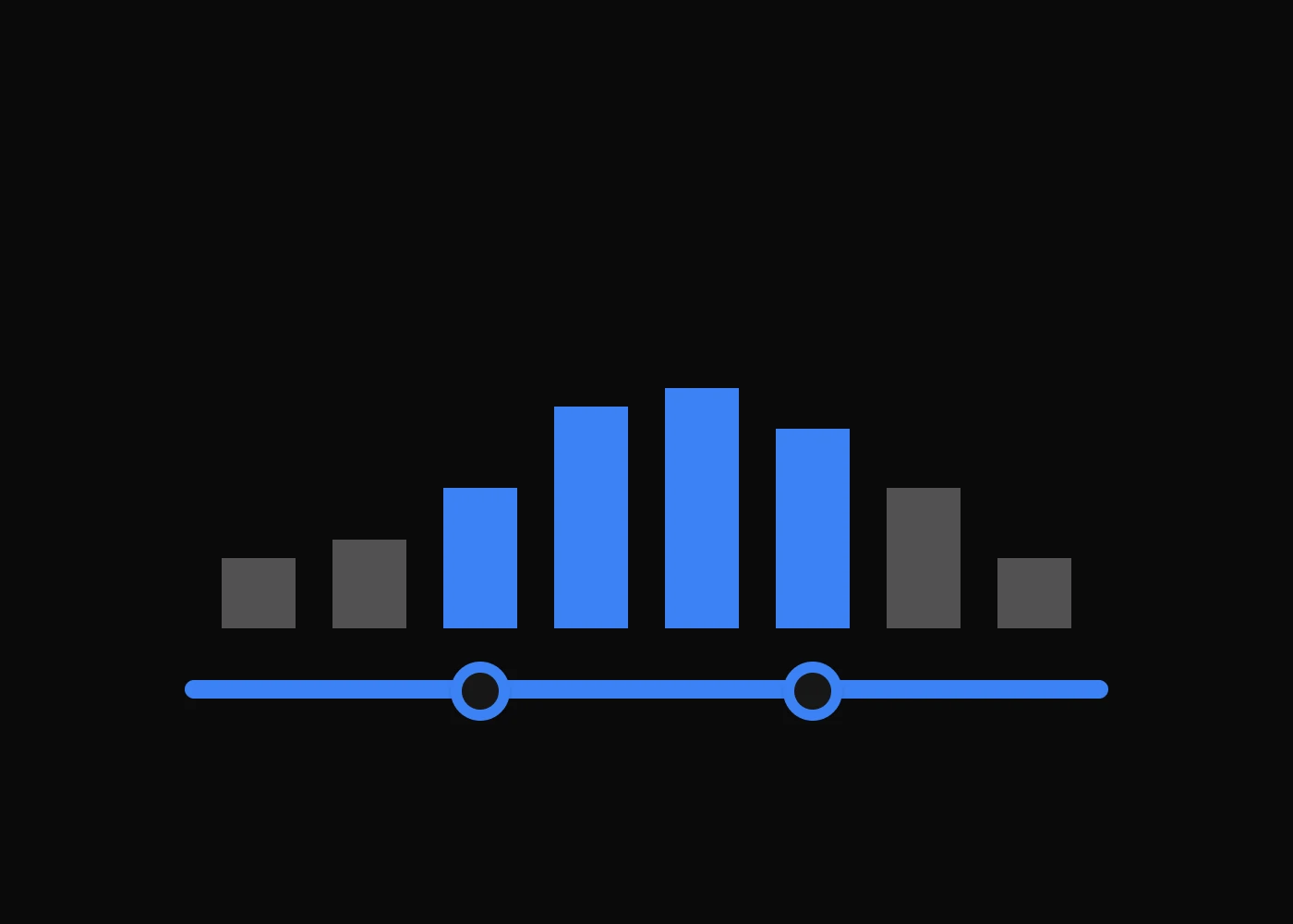 Advanced Range Slider