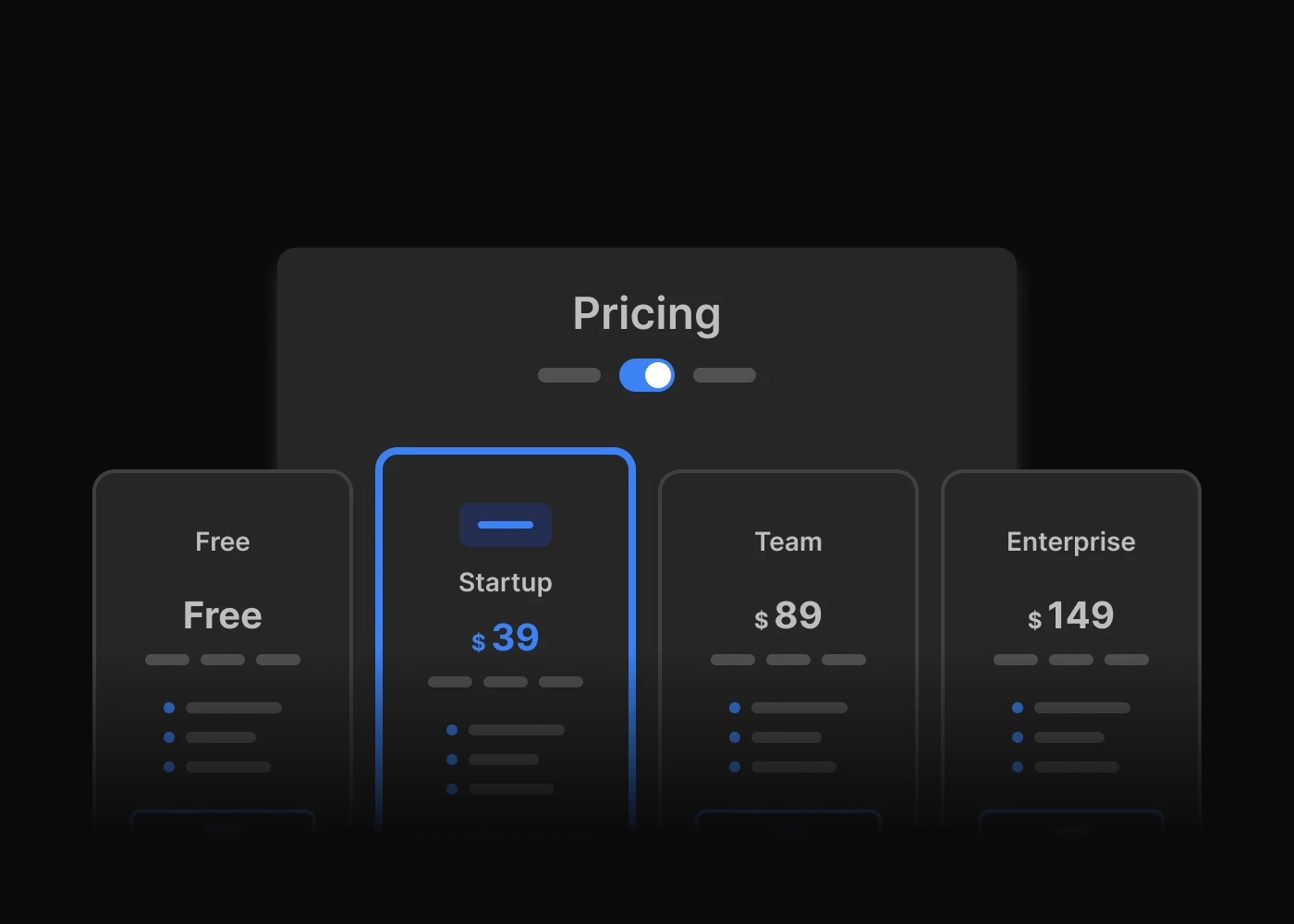 Pricing Sections